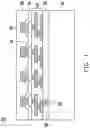 Fig. 02 - Semiconductor devices and methods of manufacture