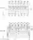 Fig. 12 - Semiconductor device and method of forming the same
