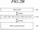 Fig. 04 - Memory device having logic circuit distributed across two peripheral wafer