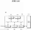 Fig. 19 - Memory device having logic circuit distributed across two peripheral wafer