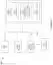 Fig. 18 - Power cell for semiconductor devices