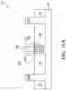 Fig. 19 - Method of forming a dummy fin between first and second semiconductor fins