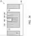 Fig. 51 - Method of forming a dummy fin between first and second semiconductor fins