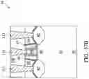 Fig. 57 - Method of forming a dummy fin between first and second semiconductor fins
