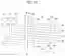 Fig. 11 - Memory device