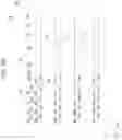 Fig. 14 - Memory device