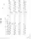 Fig. 15 - Memory device