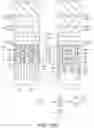 Fig. 18 - Methods of manufacturing semiconductor device