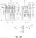 Fig. 33 - Methods of manufacturing semiconductor device