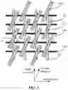 Fig. 02 - Bit line structure including ohmic contact and forming method thereof