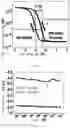 Fig. 05 - MEMORY