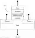 Fig. 09 - MEMORY
