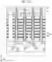 Fig. 28 - Semiconductor memory device and manufacturing method of semiconductor memory device