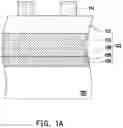 Fig. 02 - Manufacturing method of memory device
