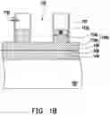 Fig. 03 - Manufacturing method of memory device