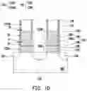 Fig. 05 - Manufacturing method of memory device