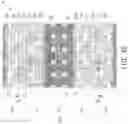 Fig. 32 - Memory device