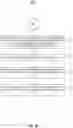 Fig. 14 - THREE-DIMENSIONAL MEMORY DEVICES WITH CHANNEL STRUCTURES HAVING PLUM BLOSSOM SHAPE