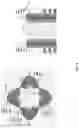 Fig. 10 - Three-dimensional memory devices with channel structures having plum blossom shape and methods for forming the same