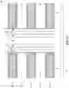 Fig. 28 - Integrated assemblies having vertically-spaced channel material segments, and methods of forming integrated assemblies