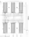 Fig. 33 - Integrated assemblies having vertically-spaced channel material segments, and methods of forming integrated assemblies