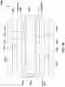 Fig. 19 - Semiconductor structure for reducing stray capacitance and method of forming the same