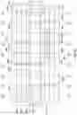 Fig. 31 - Semiconductor structure for reducing stray capacitance and method of forming the same