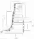 Fig. 05 - Display panel and display apparatus