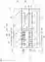 Fig. 02 - SEMICONDUCTOR DEVICE AND IMAGING UNIT