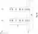 Fig. 21 - Tunnel junction selector MRAM