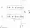 Fig. 22 - Tunnel junction selector MRAM