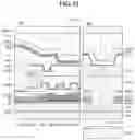Fig. 21 - Display panel and display device including the same
