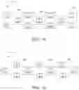 Fig. 12 - Display device with first delta subpixel arrangement and second delta subpixel arrangement disposed along first and second axes and configured to determine luminance values to be assigned to subpixels and method of controlling the same