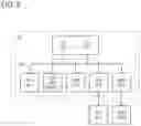 Fig. 03 - Imaging display device and electronic device