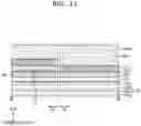Fig. 12 - Display device including narrow bent area