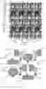 Fig. 05 - Display substrate and display device