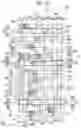 Fig. 22 - DISPLAY DEVICE