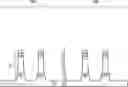Fig. 01 - Method of forming a semiconductor device with implantation of impurities at high temperature