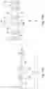 Fig. 16 - Contact plug structure of semiconductor device and method of forming same