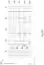 Fig. 42 - Contact plug structure of semiconductor device and method of forming same