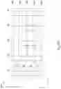 Fig. 44 - Contact plug structure of semiconductor device and method of forming same