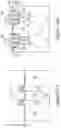 Fig. 21 - Method of forming a source/drain