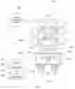 Fig. 09 - FORMATION OF GATE ALL AROUND DEVICE