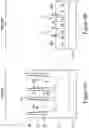 Fig. 07 - Semiconductor device and method