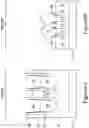 Fig. 09 - Semiconductor device and method