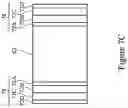 Fig. 12 - Semiconductor device and method