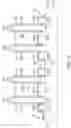 Fig. 17 - Method for preparing semiconductor device with annular semiconductor fin