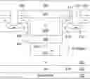 Fig. 01 - SiC super junction trench MOSFET