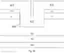 Fig. 08 - SiC super junction trench MOSFET