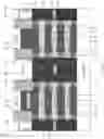 Fig. 18 - Gate-all-around field-effect transistor having source side lateral end portion smaller than a thickness of channel portion and drain side lateral end portion